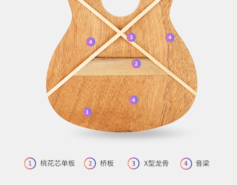 唐农 Donner 单板尤克里里 入门款 21英寸 图5