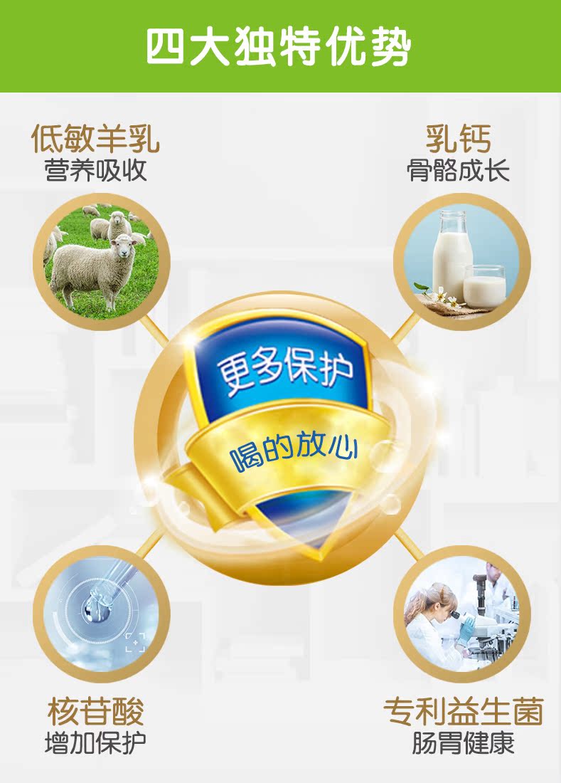 Meds cao canxi độ nhạy thấp sữa dê 300g chó con sơ sinh mèo con bổ sung canxi cho chó cưng mèo dinh dưỡng - Cat / Dog Health bổ sung sữa cho chó con