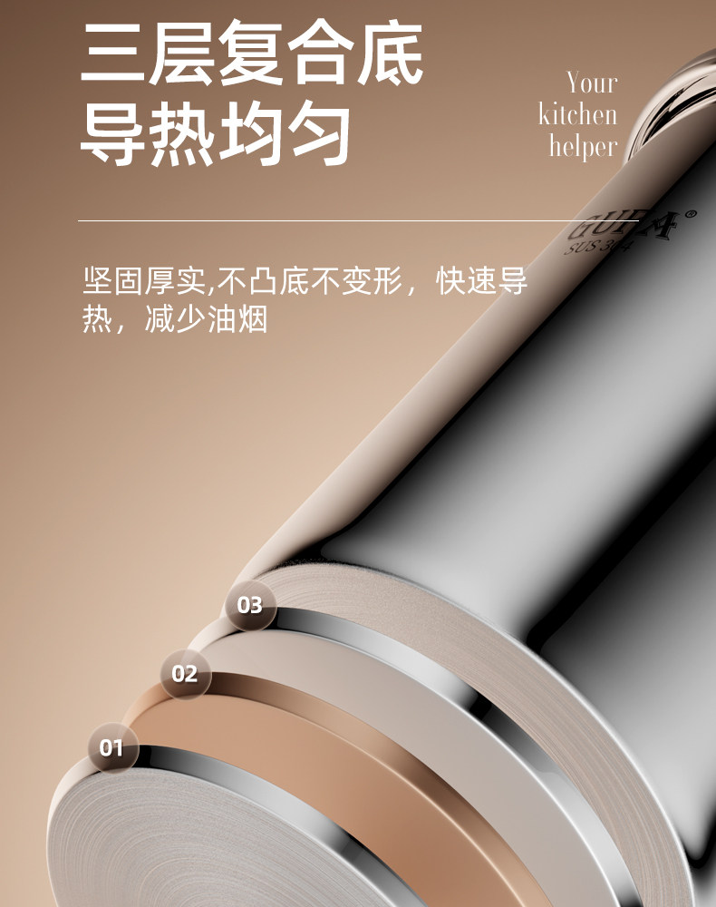 Фритюрница 家用304不锈钢油炸锅油炸壶小炸篮省油加深加高炸锅多功能油炸壶 Gufa