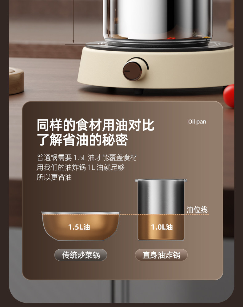 Фритюрница 家用304不锈钢油炸锅油炸壶小炸篮省油加深加高炸锅多功能油炸壶 Gufa