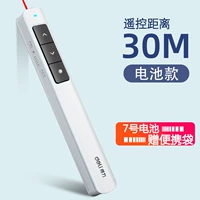 Горячие новые модели