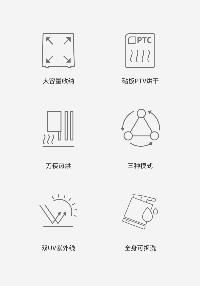 老板旗 火鸡 KR61 第三代 刀筷砧板干消毒机 双光源双热源 图4