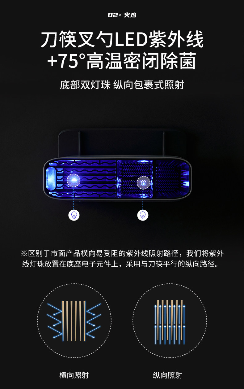 老板旗下 火鸡 KR61 双光源双热源 刀筷砧板干消毒机 图8