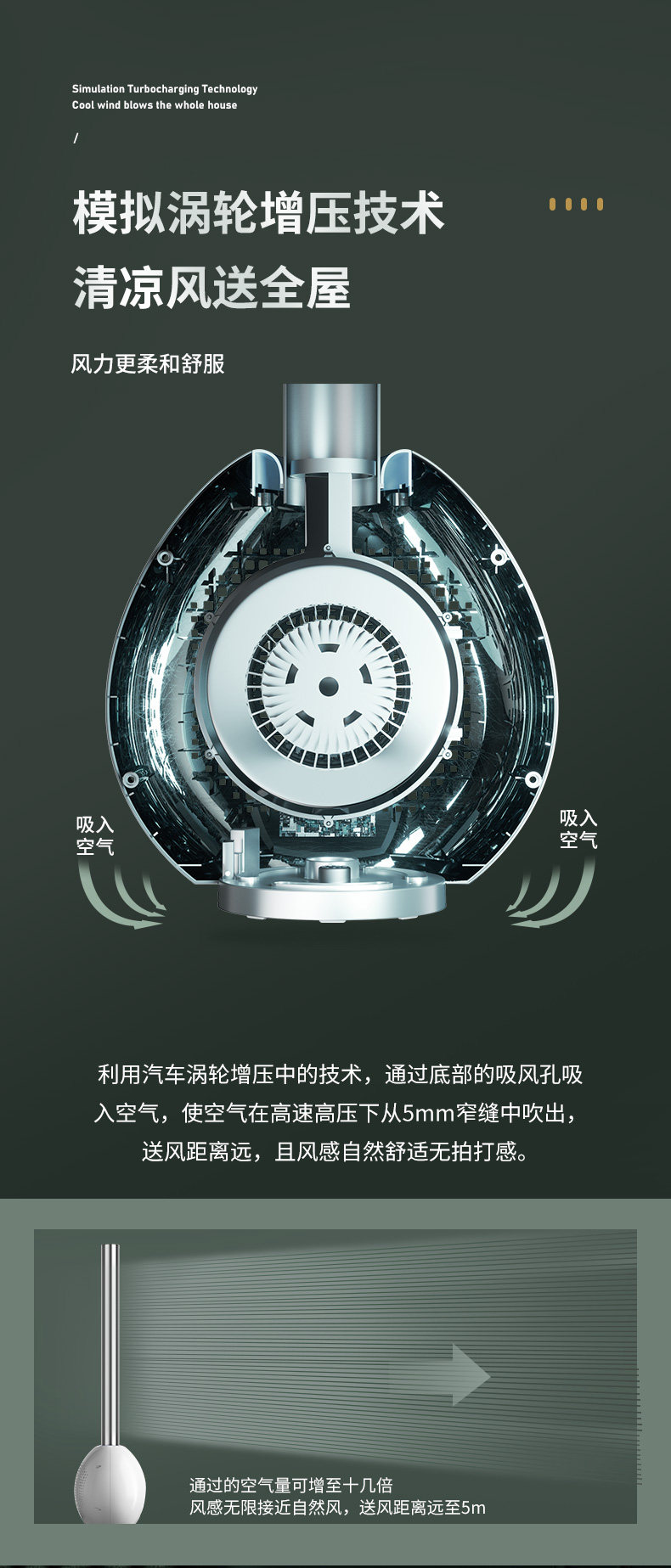 荣事达 无叶静音塔扇 空气循环扇 高度955mm 图2