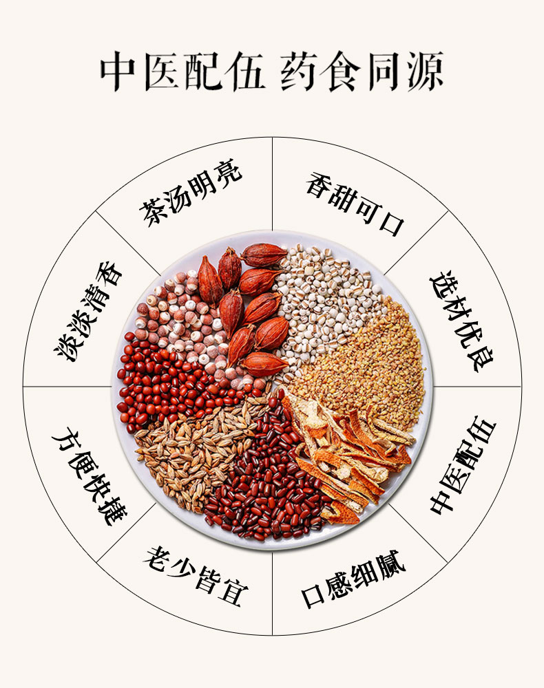 拍1发3袋【南学】红豆薏米芡实茶