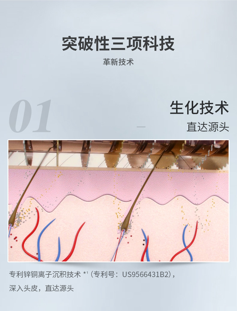 生发神器 以色列 veve blanc 专利生化增发仪 图4