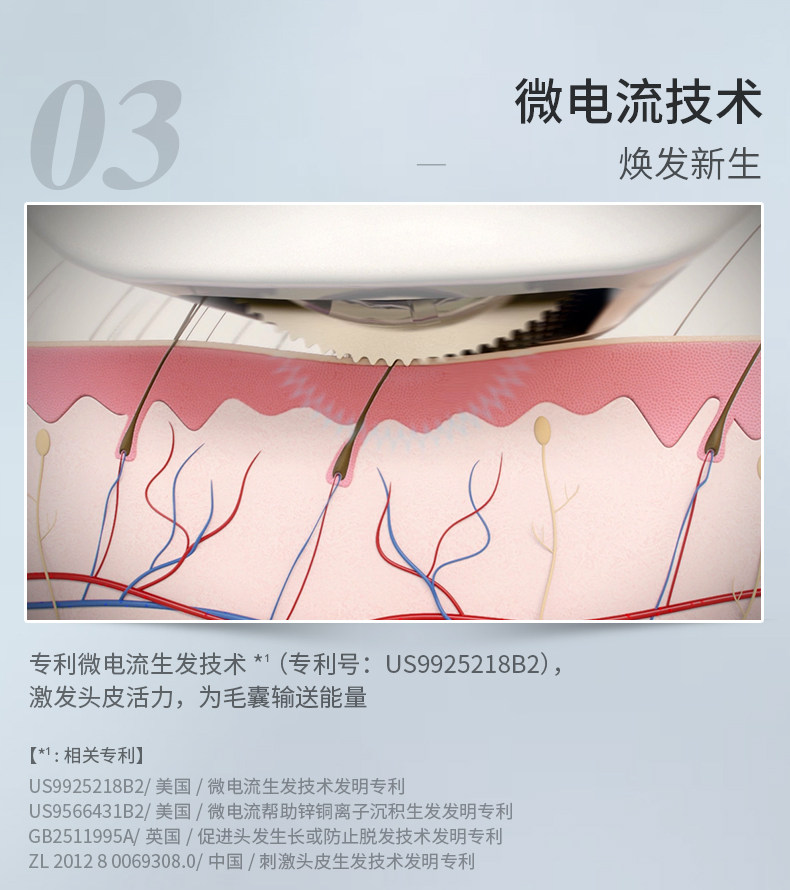 生发神器 以色列 veve blanc 专利生化增发仪 图6