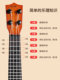 Ukulele Children's Guitar Toy, Popular Musical Instrument for Babies, Suitable for Beginners, Boys and Girls