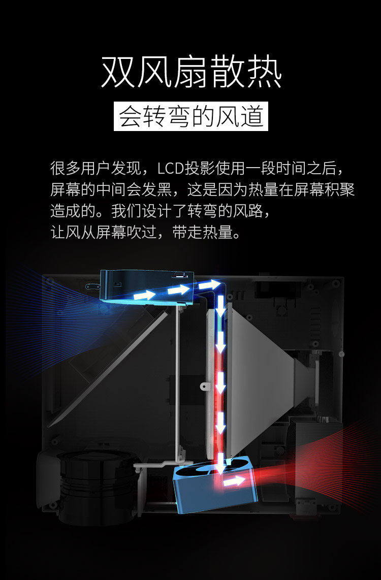 Máy chiếu điện thoại di động Wolves Z3 2019 máy chiếu siêu nhỏ gia đình mới led cầm tay rạp hát tại nhà ký túc xá phòng ngủ cọ văn phòng hỗ trợ 1080P mạng siêu cao độ nét thông minh - Máy chiếu