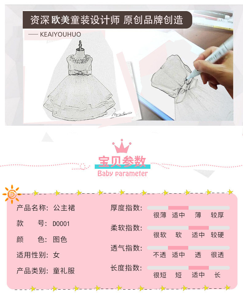 Европа и Америка