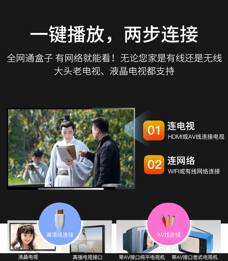 上市公司 夏新 i6电视盒子 网络机顶盒 支持4K全高清 图14