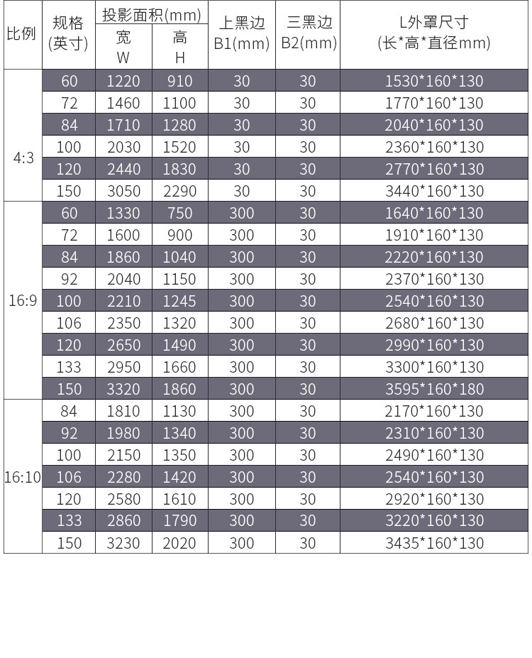 Projector curtain 100 inch 120 inch 150 inch 16:9 home electric curtain conference room curtain environmental protection curtain