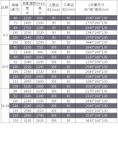 Projector curtain 100 inch 120 inch 150 inch 16:9 home electric curtain conference room curtain environmental protection curtain