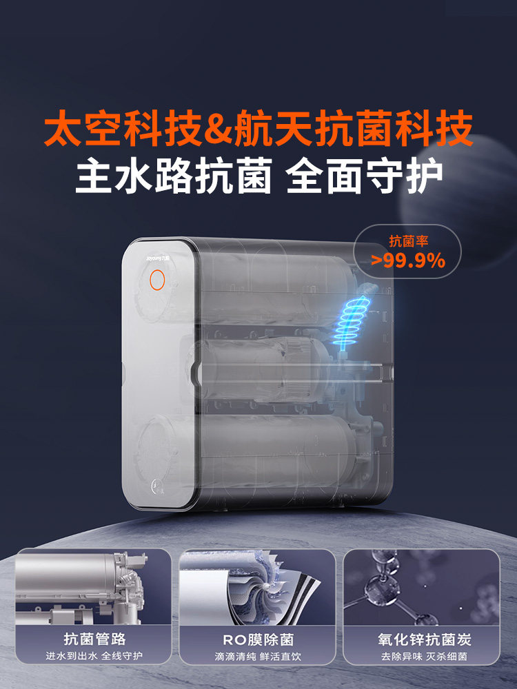 [0 Scale Inhibitor] Joyoung Water Purifier for Home Use, Under-Sink Direct Drinking Machine, 1000g Dual Outlet Reverse Osmosis Drinking Water Purifier