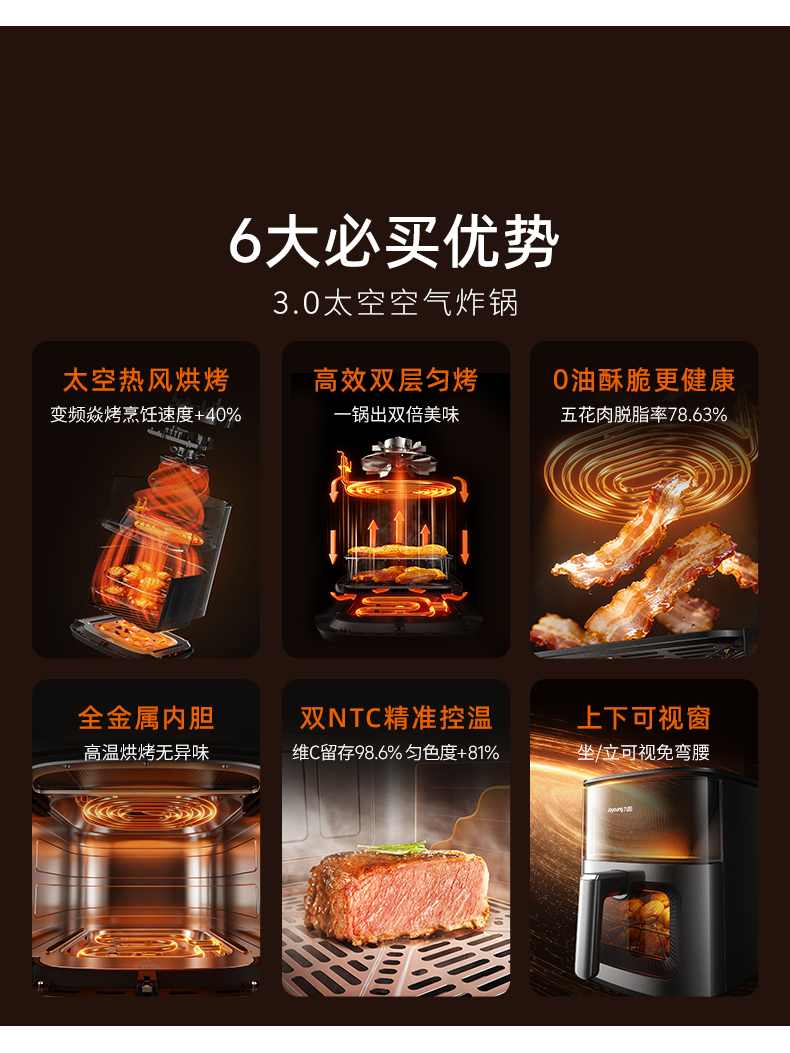 Joyoung Air Fryer with Variable Frequency, Double-Layer Baking, Multi-Function, Top and Bottom Visible, No Need to Turn Over, Large Capacity Electric Oven and Fryer