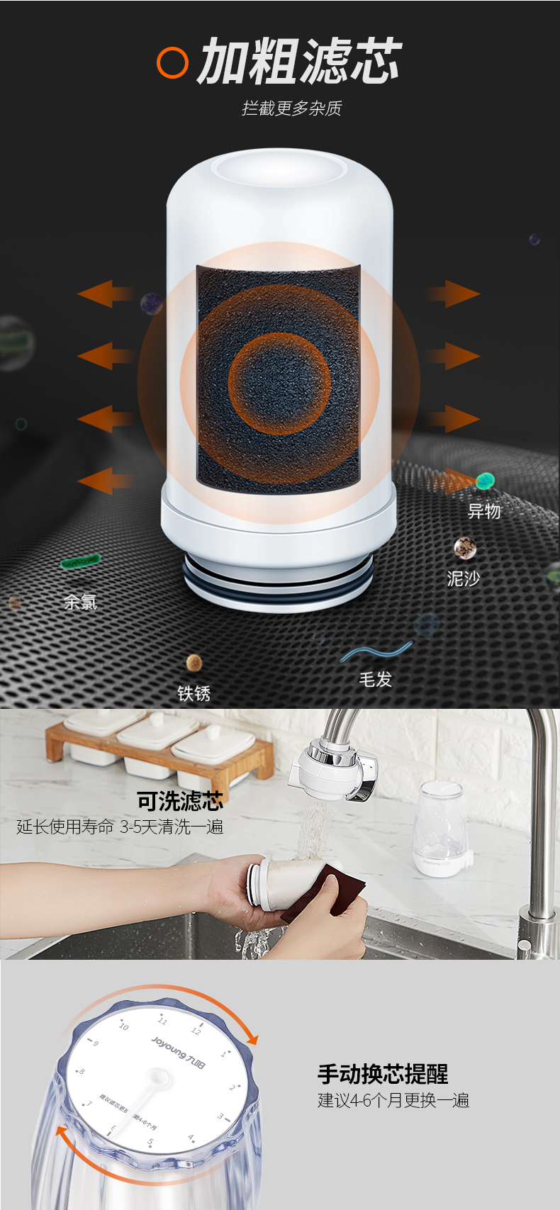 九阳  T02水龙头过滤器 全透明机身 三档出水 图4