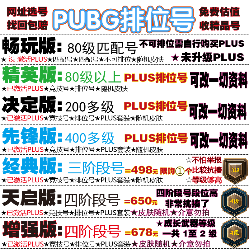Pubg Accounts, Playerunknown's Battlegrounds, Rankable Accounts, Level 80, Level 500, Ready-To-Play Accounts, Competitive Accounts, Account Sales, Account Acquisition