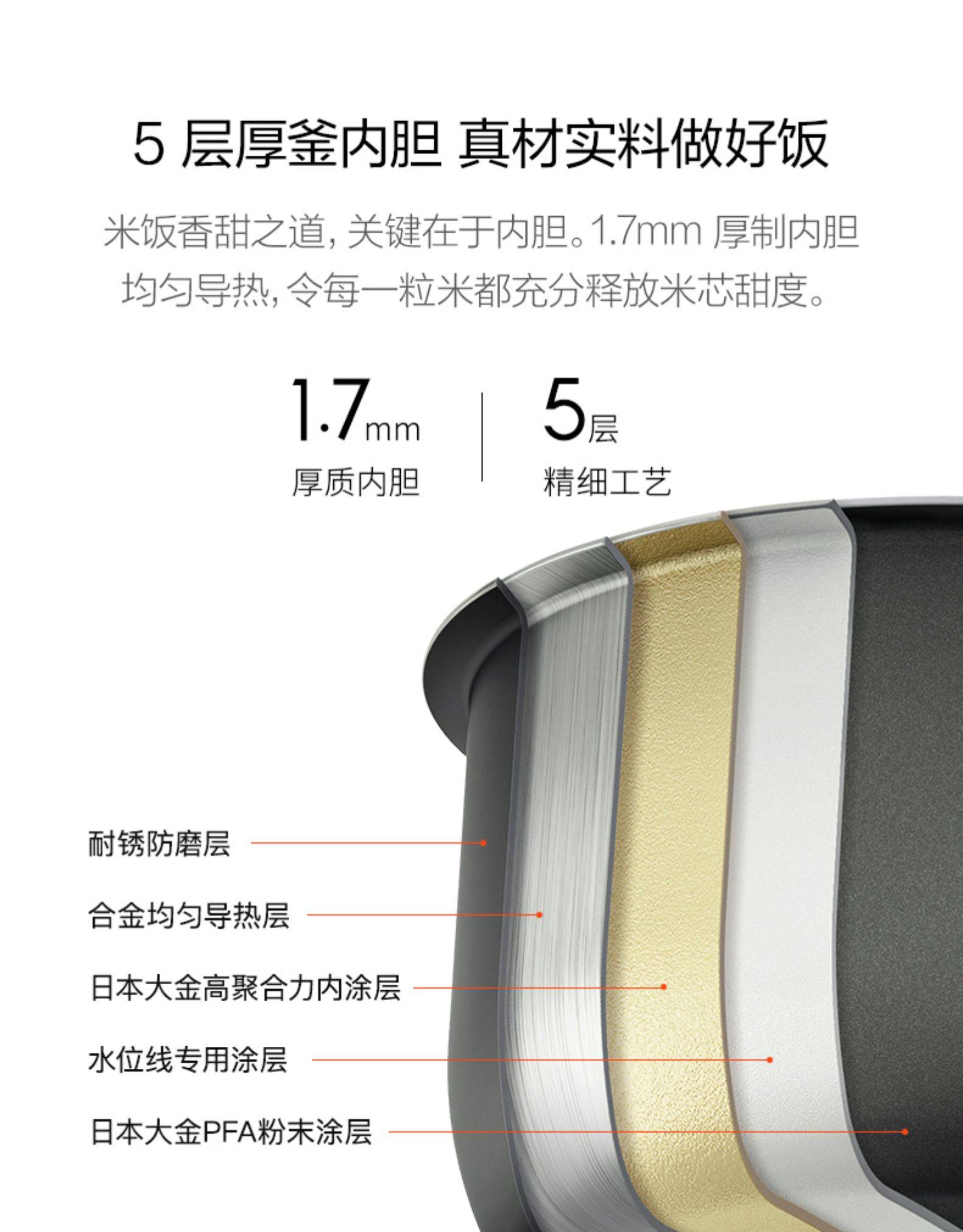 TOKIT迷你智能小型電飯煲