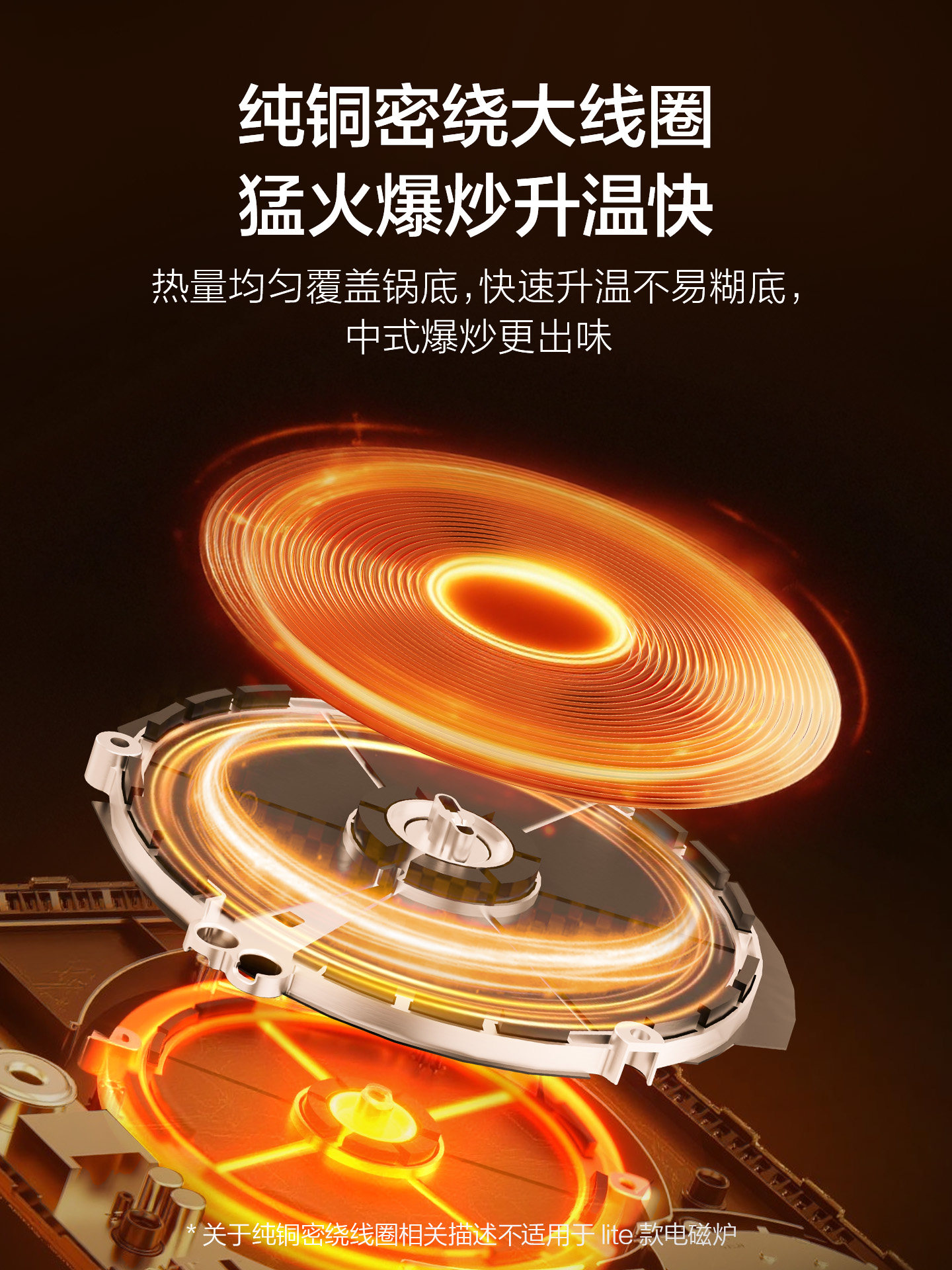 Tokit Ultra-Thin Induction Cooker for Home Use, Energy-Saving, Small, High-Power, Special for Stir-Frying and Hot Pot, Mini New Model 25