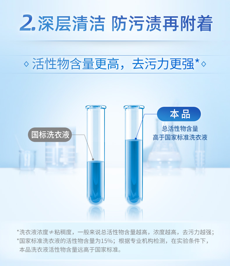 蓝月亮 薰衣草味 护色增艳 洗衣液 7斤 图7