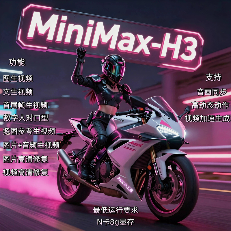 Comfyui Minimax-H3 Audio-Visual Synchronization Video Generation Open-Source Model Local Installation Comfyui Minimax-H3 Audio-Visual Synchronization Video Generation Open-Source Model Local Installation