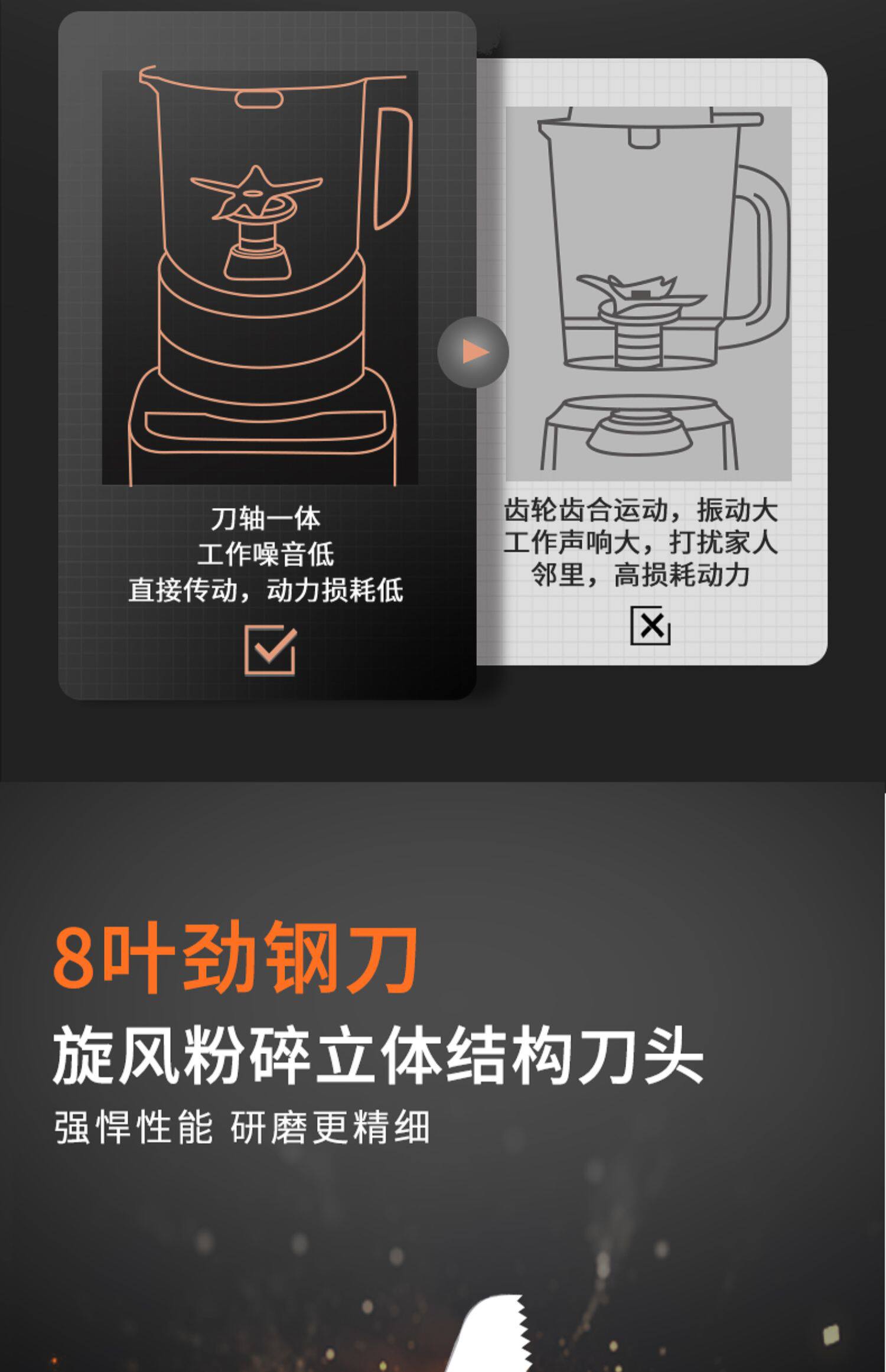 Комбайн 苏泊尔破壁机家用豆浆机多功能小型新款专用五谷杂粮全自动料理机