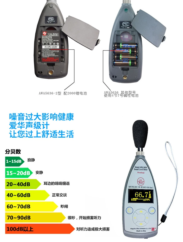 Máy đo mức âm thanh kỹ thuật số Aihua AWA5636-1 máy đo âm lượng decibel chuyên nghiệp máy dò kiểm tra tiếng ồn