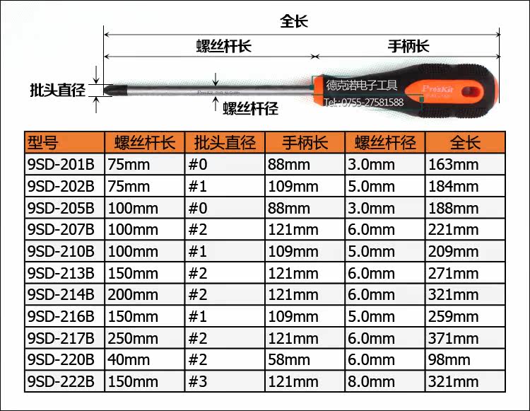 Tournevis pour réparation vélo PROSKIT - Ref 2296181 Image 13