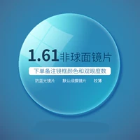 1.61 Anti -Blu -Ray [Замечания, цвет]