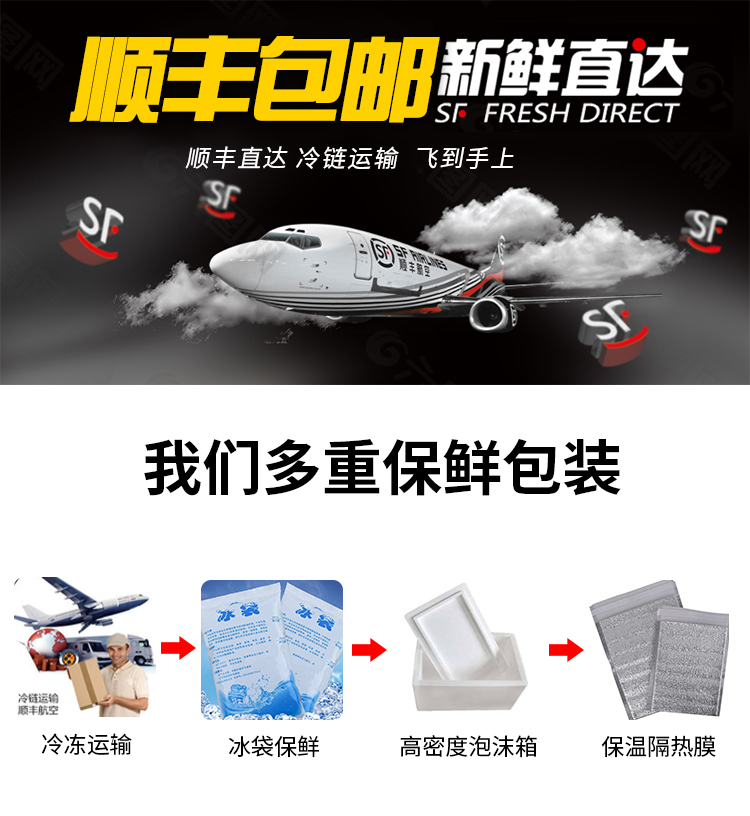丰益鲜 青岛海捕大虾 去冰净重3.6斤 12-13cm 图12