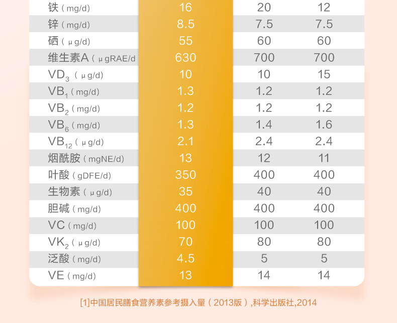 21金维他1阶牌多种维生素矿物质片青少年女孩