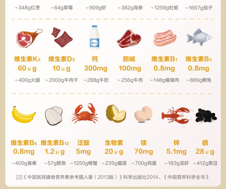 21金维他1阶牌多种维生素矿物质片青少年女孩