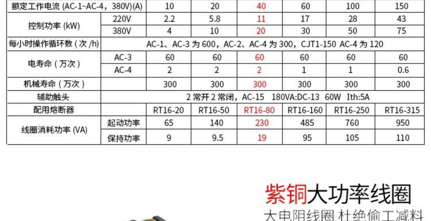 TENGEN/ CJT1ϵнӴ CJT1-40A 380V 1