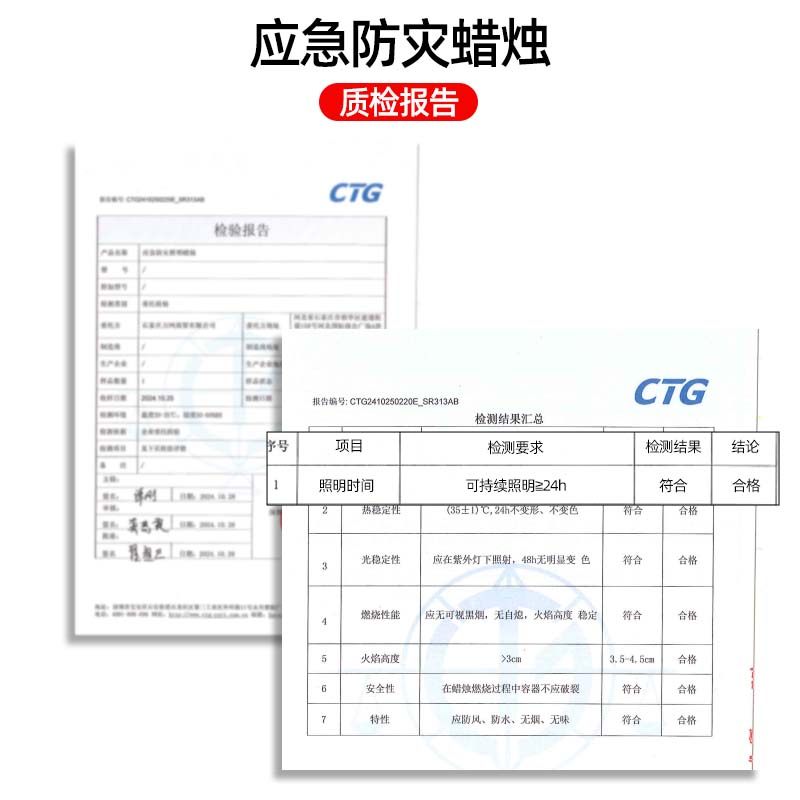 Emergency Disaster Prevention Candles for Home Use, Power Outage Lighting, Smokeless and Odorless, Backup for Emergency Survival, Windproof, Waterproof, Fireproof, Earthquake Resistant