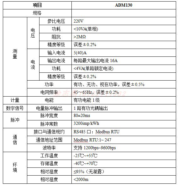 学生公寓专用电表价格