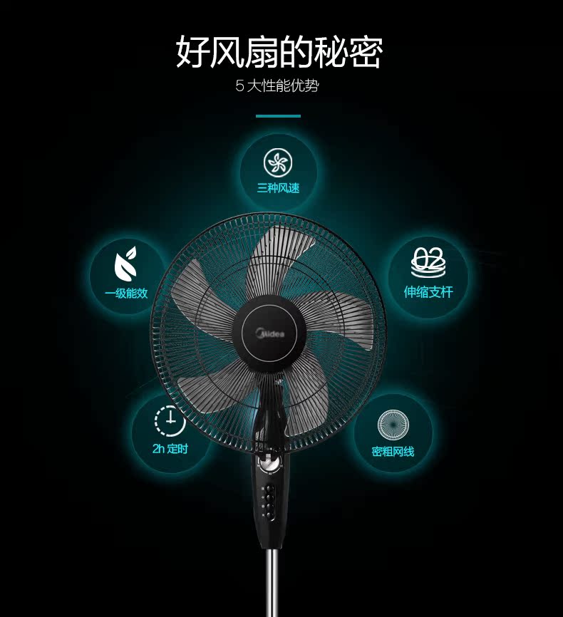 quạt hút âm trần Quạt sàn đẹp năm lá khối lượng lớn 16 inch 15F1 F2 nâng câm điện gia dụng thời gian 60W - Quạt điện thế giới quạt trần