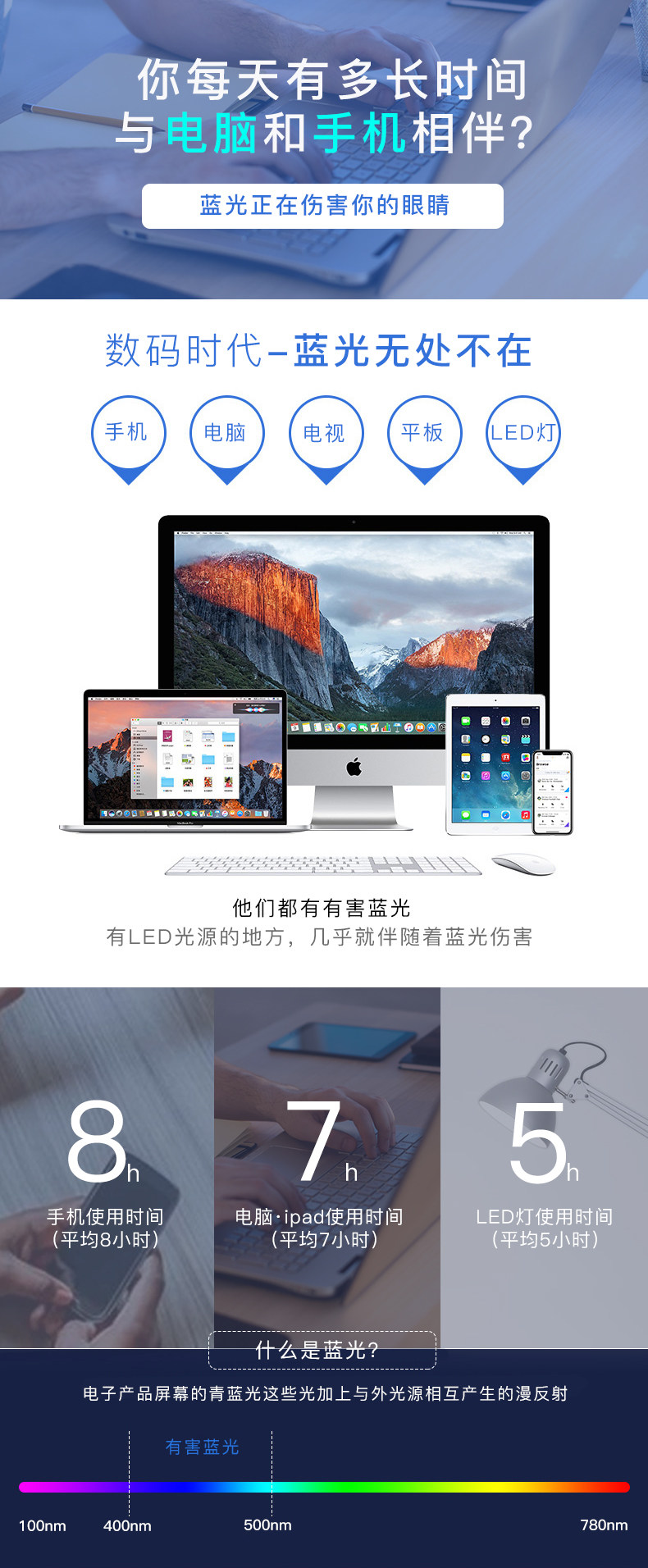斯宏达 纯钛有度数防辐射抗蓝光眼镜 图5