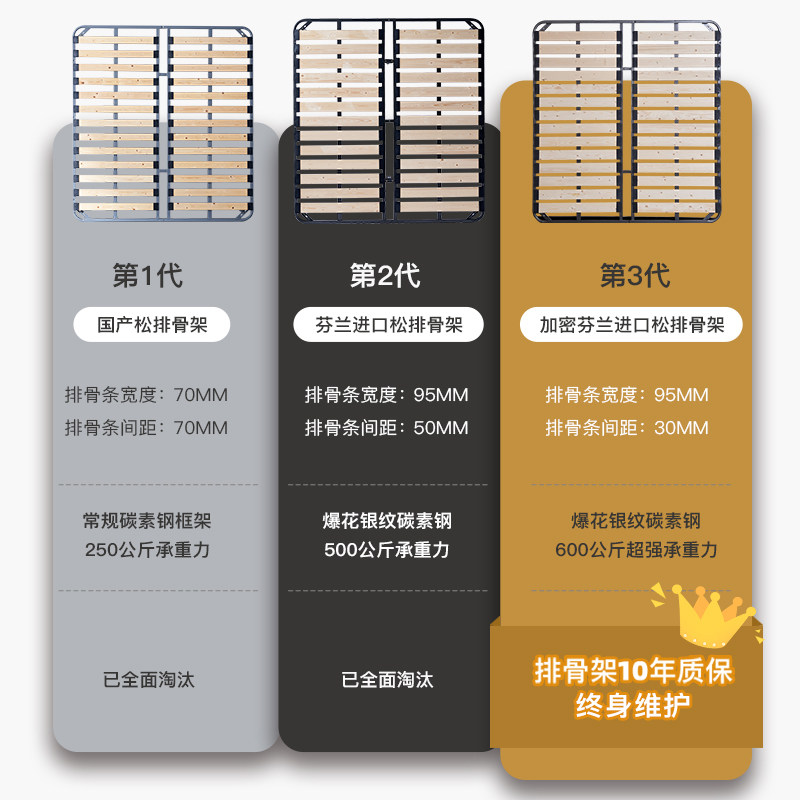 Кровать двуспальная Mi Sand MS-8945 коричневая