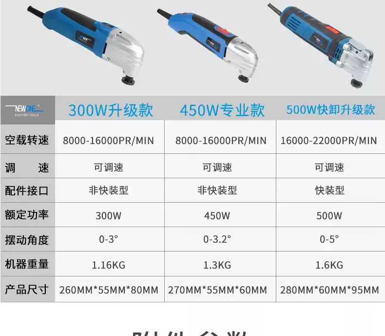 万用宝多功能机电动铲刀木工DIY手持大功率切割开槽神器-Taobao-Tmall