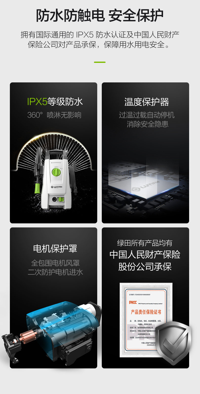 Greenfield Car Washing Machine High-Pressure 220V Household Portable Water Gun Powerful Cleaning Machine High-Power Water Pump Car Cleaning Tool