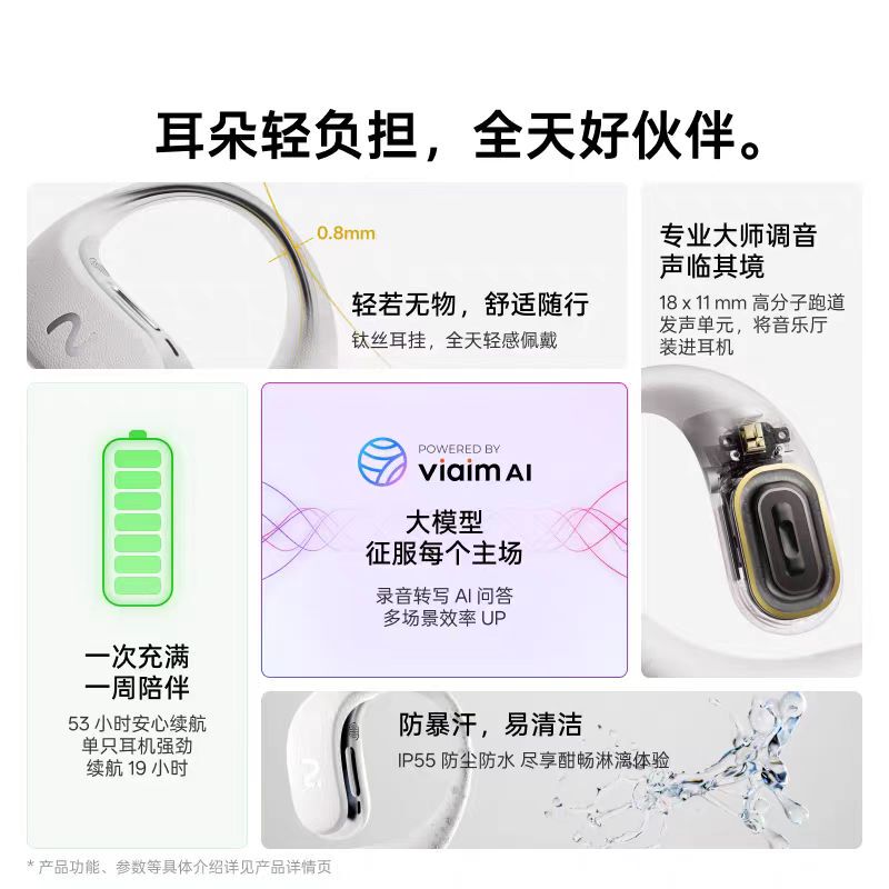 Iflytek Open Ai Headphones Air2 Over-Ear Sports Bluetooth Wireless Headphones [Breaking News]