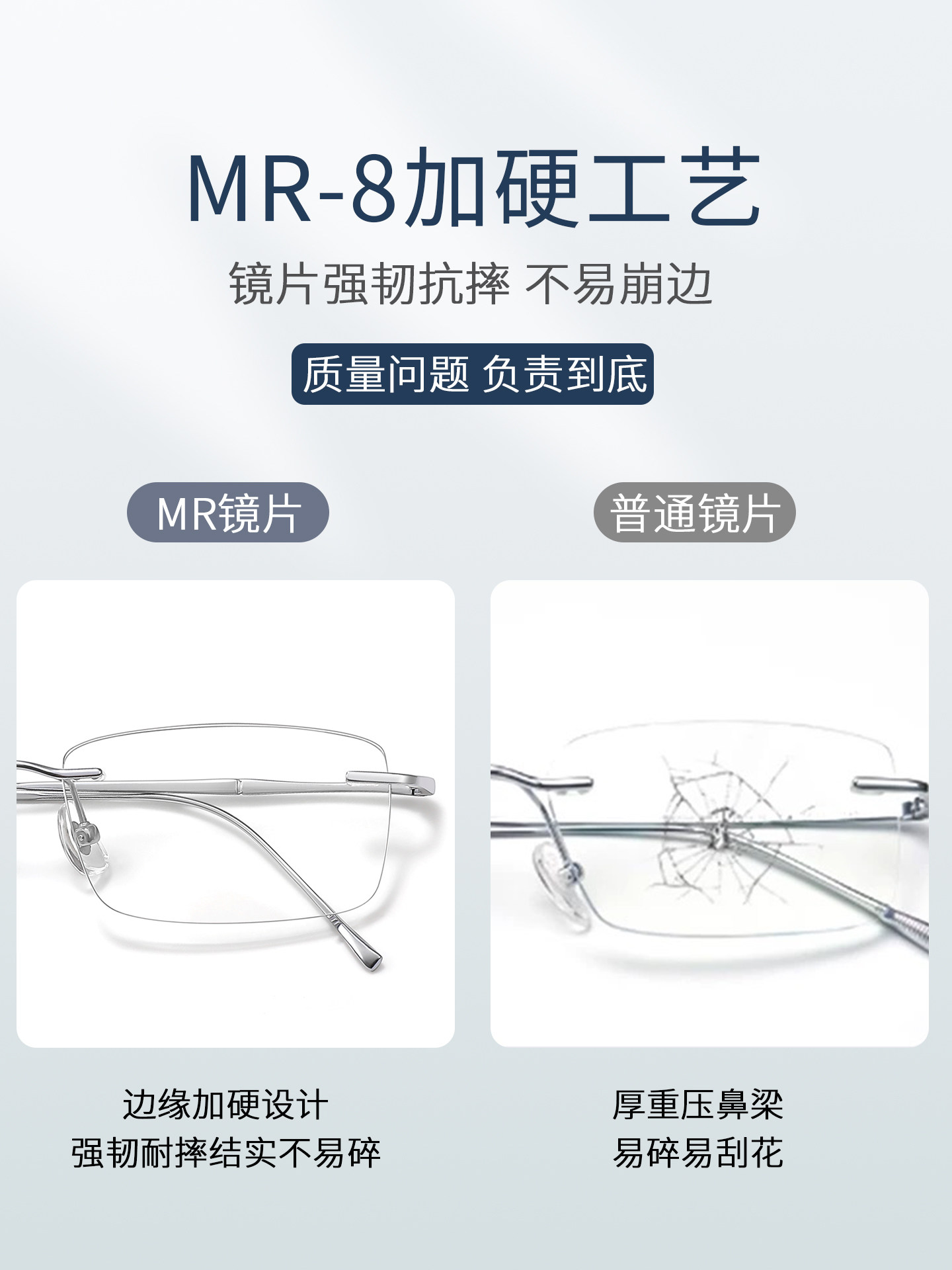 Ultra-Light Pure Titanium Rimless Glasses for Men with Myopia, Customizable Prescription, High-End Silver Trendy Cool Business Eyewear Frame