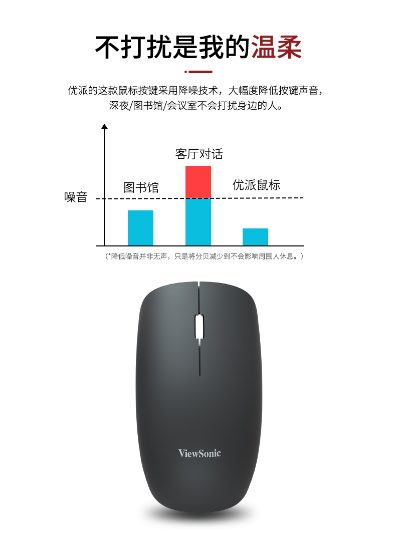 优派 无线键盘鼠标套装 图13
