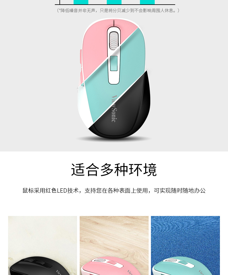 优派  无线键盘鼠标套装 图13
