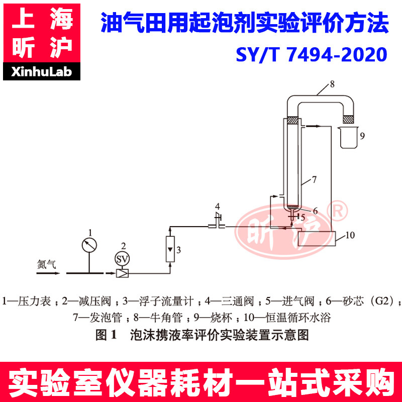 上海昕沪XH-QXL 泡沫携液率评价实验装置油气田用起泡剂实验评价方案SY/T 7494-2020