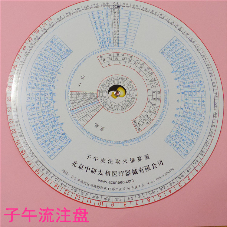 子午流注盘 中医针灸针取穴推算表 灵龟八法 针灸针开穴查询盘
