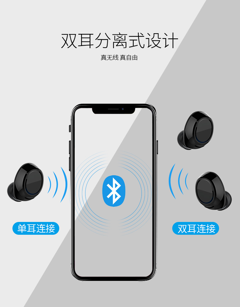 送1年视频会员 索爱 T1S 触控板 5.0无线蓝牙耳机 图5