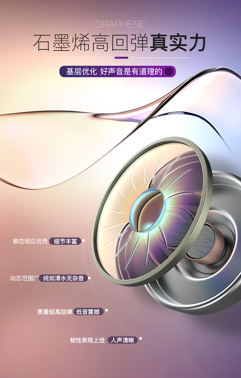 索爱 T3S 拿出自动配对 石墨烯蓝牙耳机 送视频会员 图2
