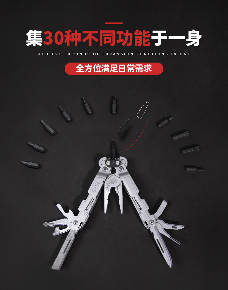 SOG 索格 18合一多功能钳 图1