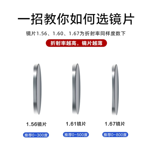 Корейская версия больших рамных квадратных очков для женского прилива круглый лицо, лицо, очки для лица могут быть сопоставлены цифровой миопий